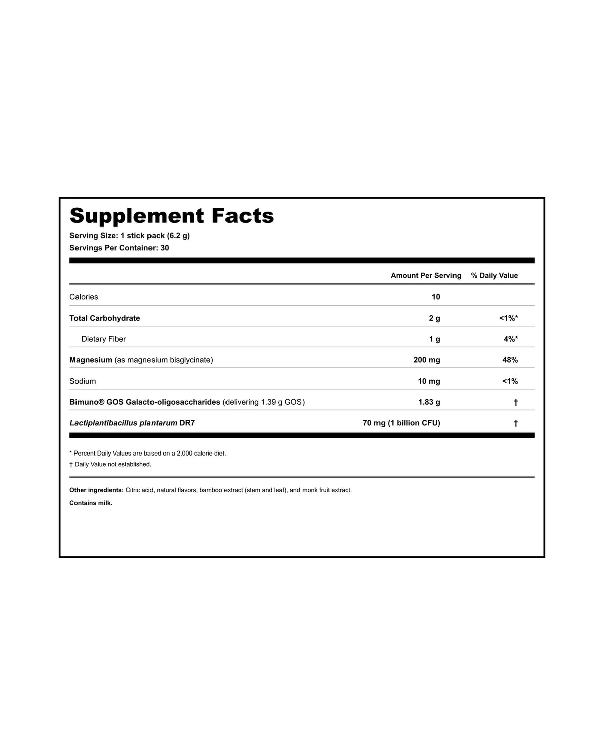 Nightly Rest and Restore Supplement Facts panel